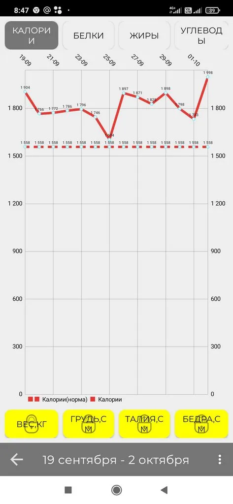 1001-й раз худеем 