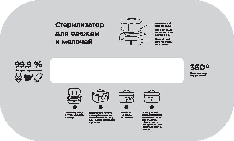 Стерилизатор для одежды и мелочей Kitfort КТ-2041: вирусы, на выход