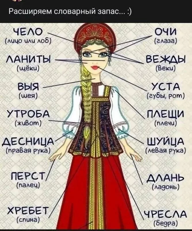Русский язык