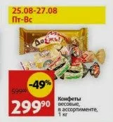 Где, что и когда купить в Москве