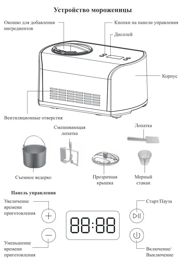 Мороженицы Kitfort KT-1801, KT-1802 и KT-1803