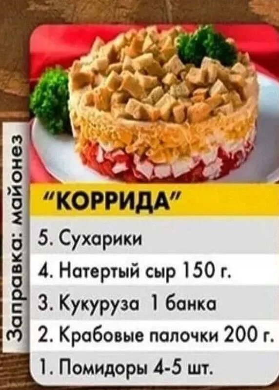 Кулинарная инфографика в рецептах
