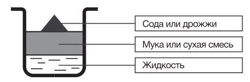 Хлебопечка Hyundai HYBM-M0714
