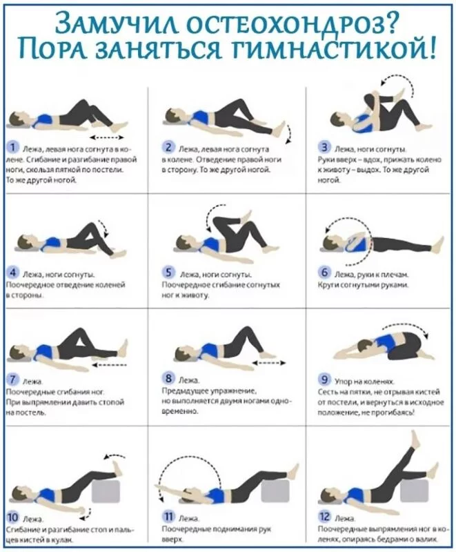 Медицинская инфографика