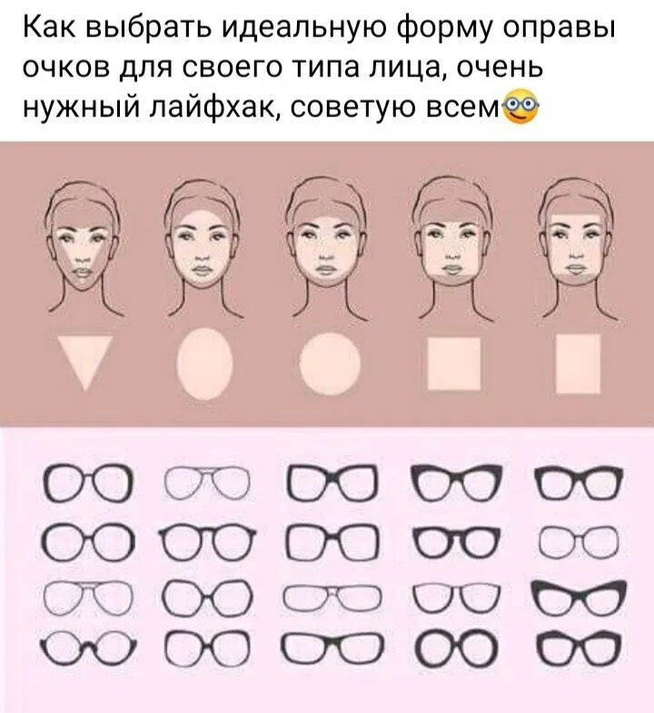 Медицинская инфографика