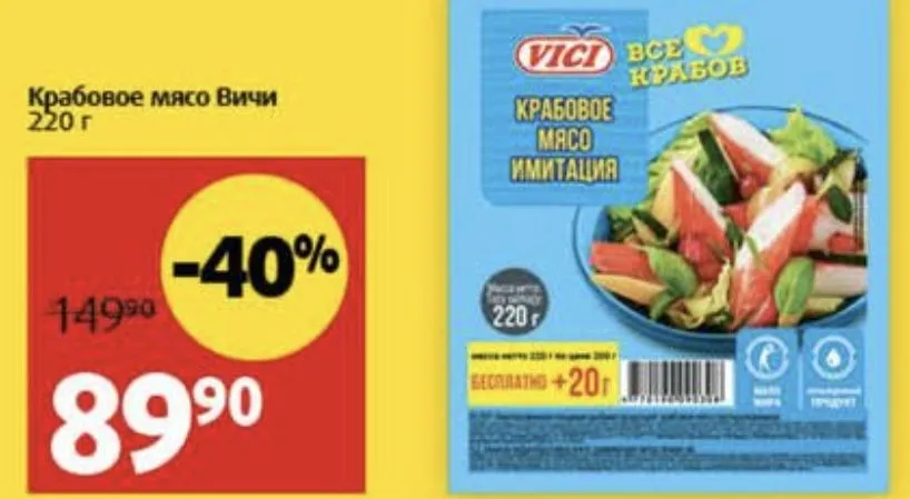 Где, что и когда купить в Москве