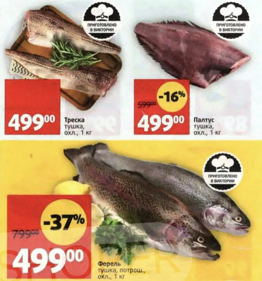 Где, что и когда купить в Москве