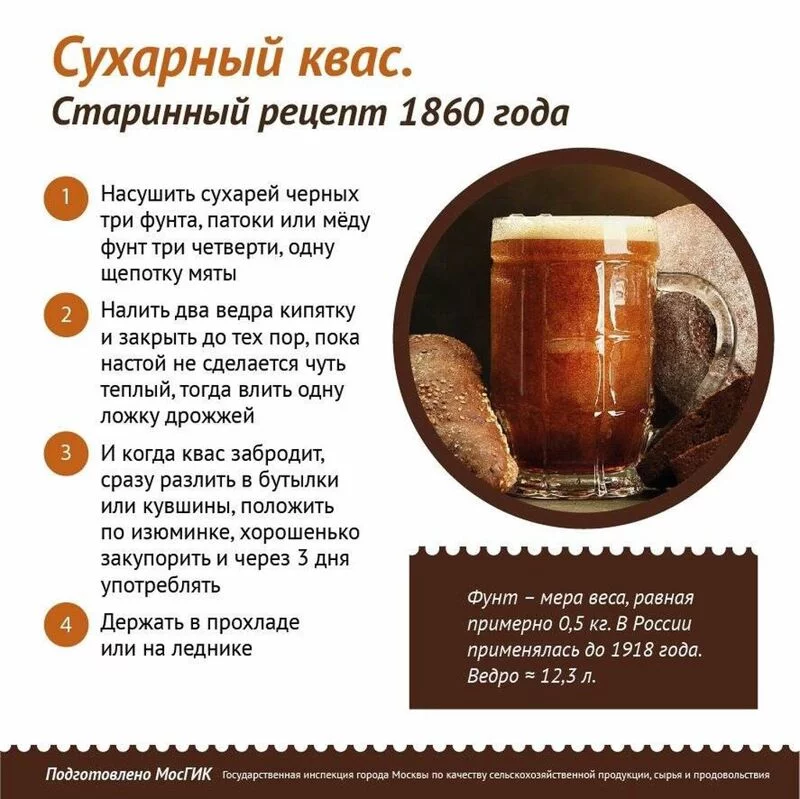 Кулинарная инфографика  в рецептах