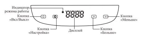 Автомобильный холодильник Kitfort КТ-2435