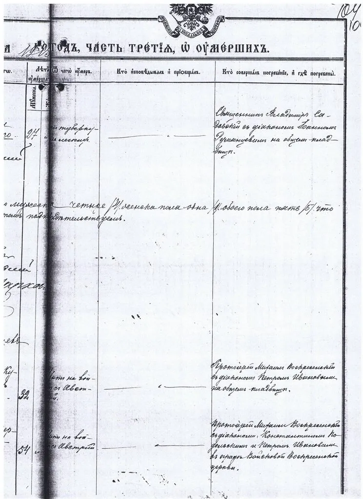 Смерть Сотника Келебердинского