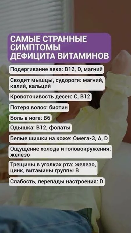 Медицинская инфографика
