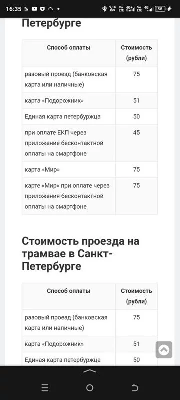 Кто имеет опыт покупки товаров на Wildberries?