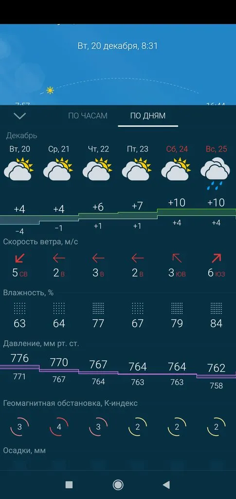 Чайная беседка