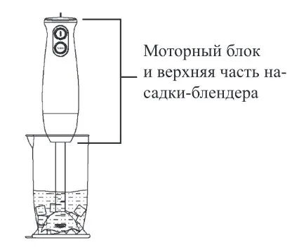 Блендер погружной Kitfort КТ-3084