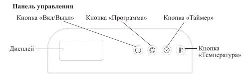 Фритюрницы Kitfort