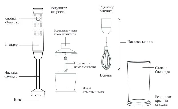 Блендер погружной Kitfort КТ-3502
