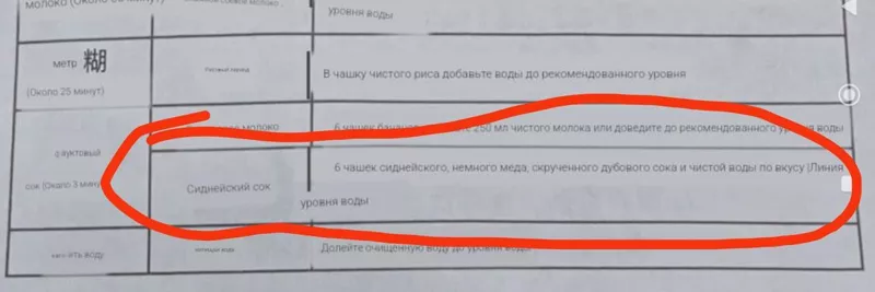 Что происходит с Ozon?