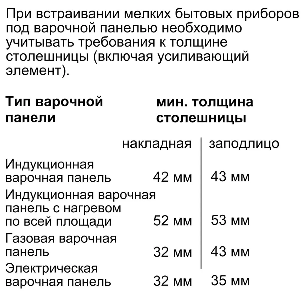 Встраиваемая пароварка Bosch Serie 8 CDG 634 AS0/AB0