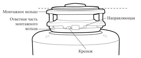 Измельчитель отходов Kitfort КТ-2093