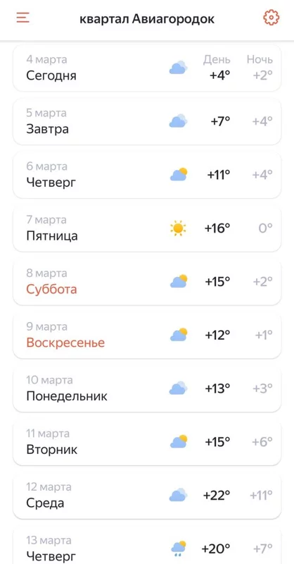 Прогноз на две недели в белгороде. Прогноз на две недели в белгороде