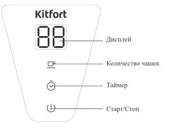 Кофемолка Kitfort KT-784