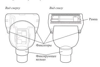 Пылесосы Kitfort