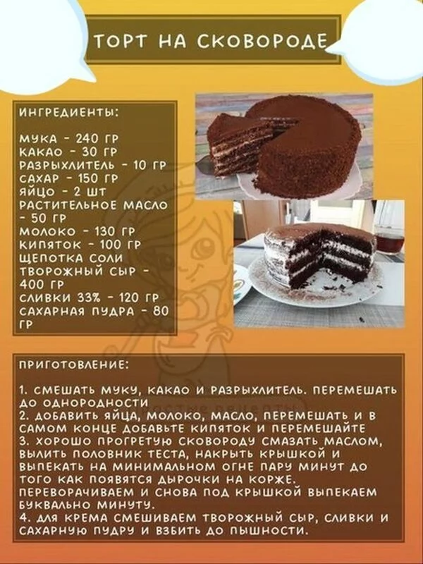 Кулинарная инфографика  в рецептах
