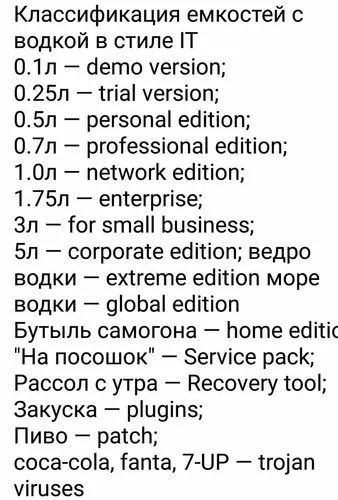 Посмеялся сам - поделись с другом!!!