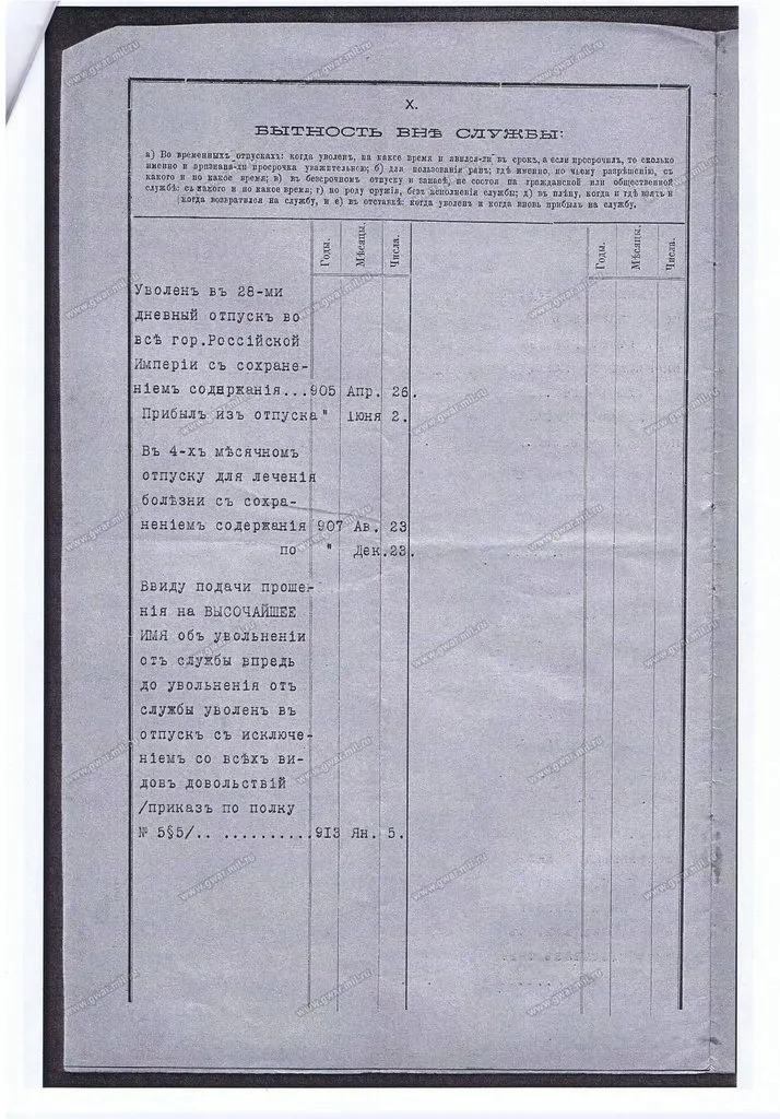 Смерть Сотника Келебердинского