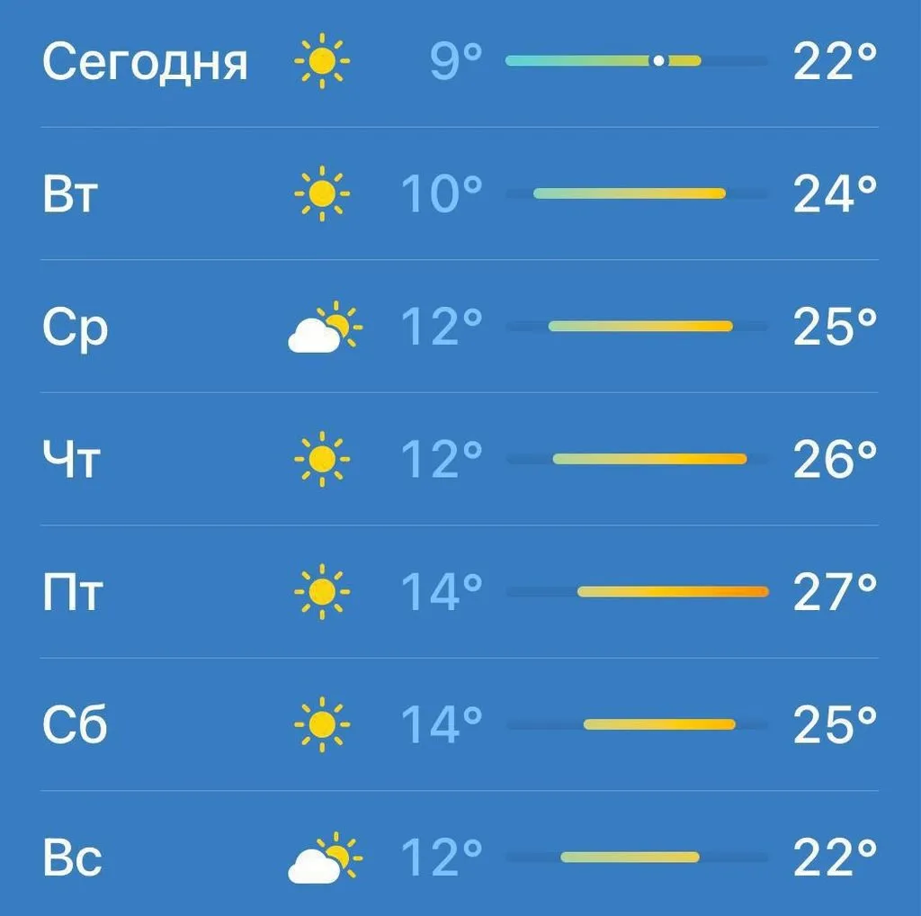 Кафе "У пани Сони"