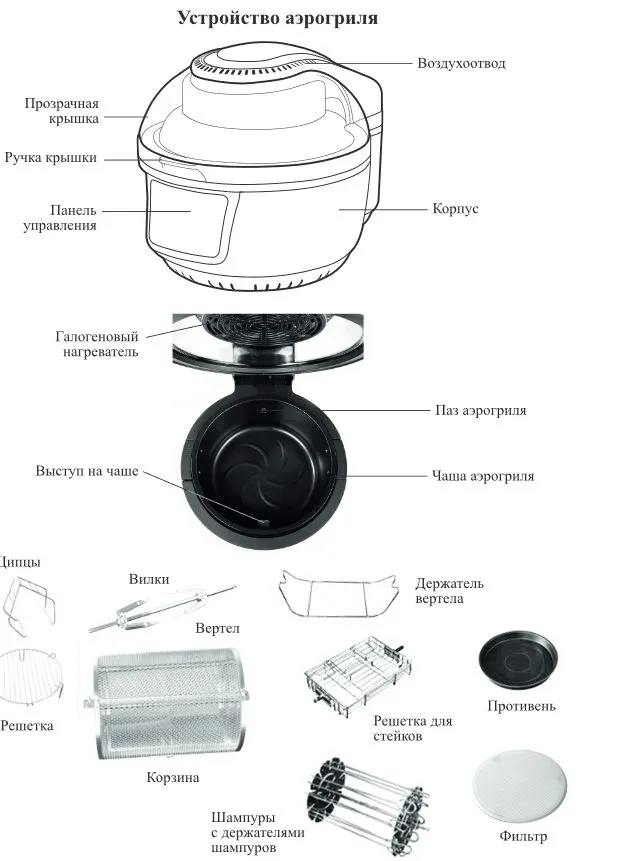 Аэрогриль Kitfort KT-2242