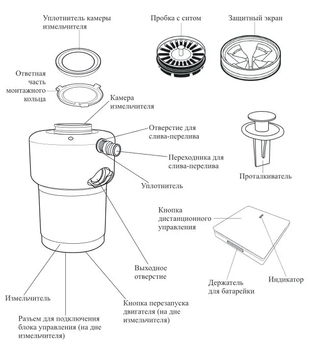 Измельчитель отходов Kitfort КТ-2093