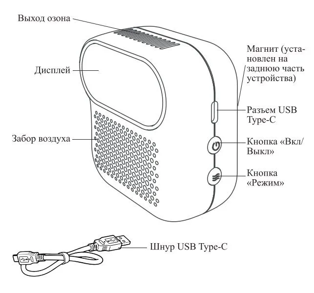 Озонатор Kitfort КТ-2859