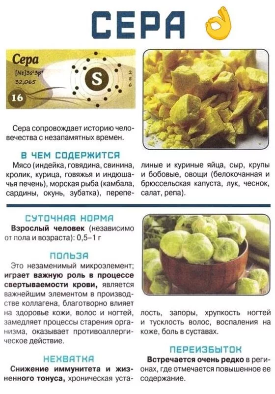 Медицинская инфографика