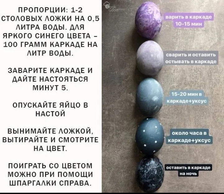 Ищу рецепт на нашем форуме