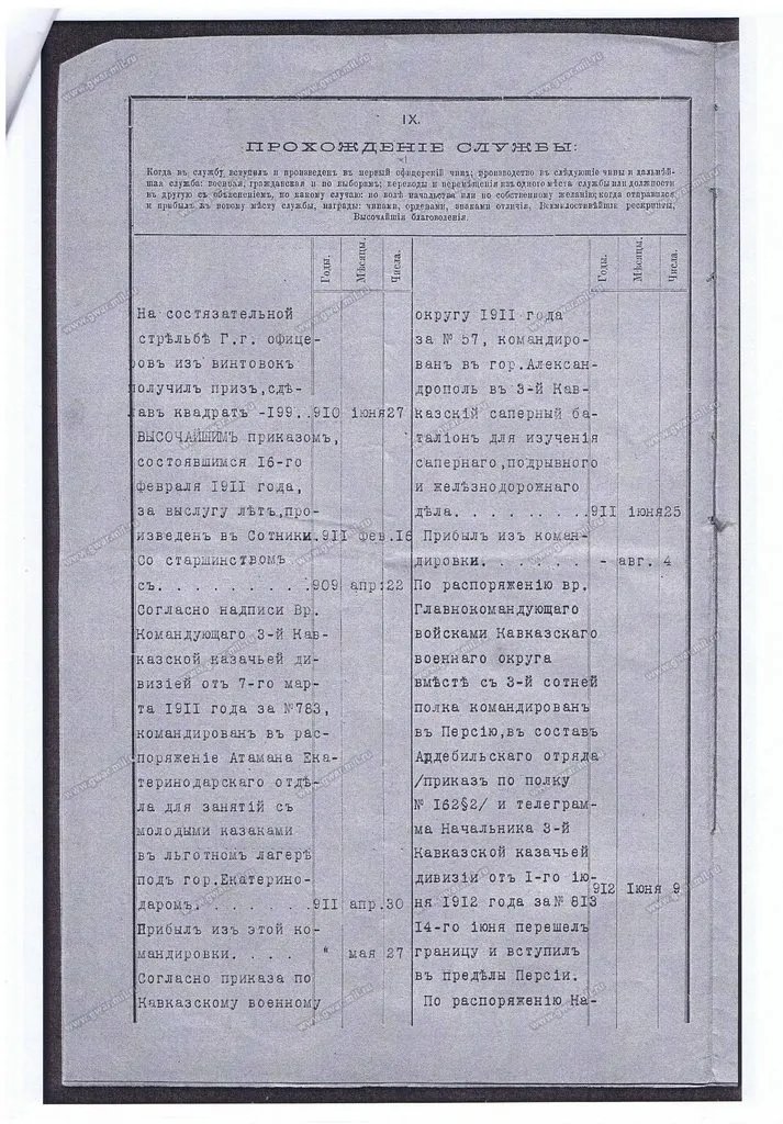 Смерть Сотника Келебердинского