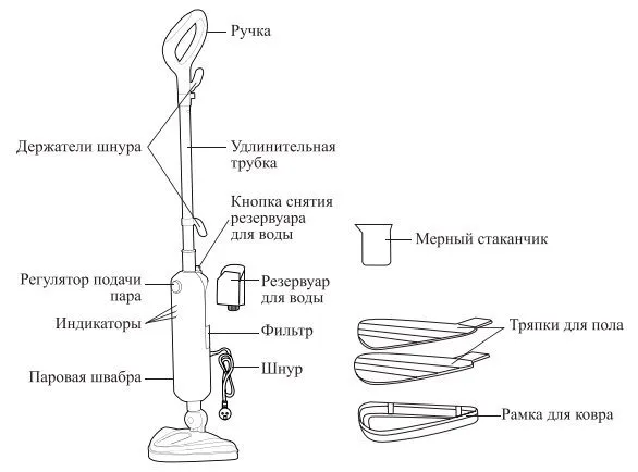 Паровая швабра Kitfort КТ-1049