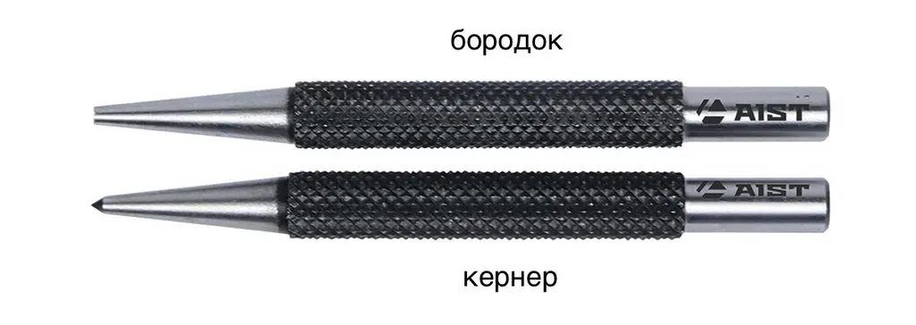 Глупые вопросы