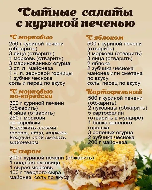 Кулинарная инфографика