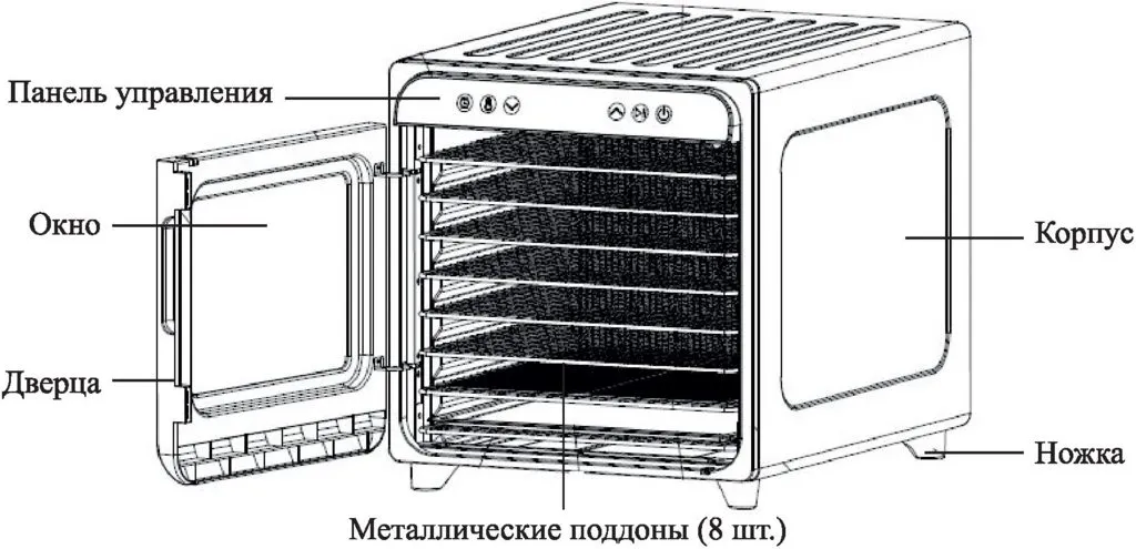 Сушилка для овощей и фруктов Kitfort KT-1934