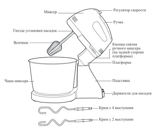 Миксер 2 в 1 Kitfort КТ-3412