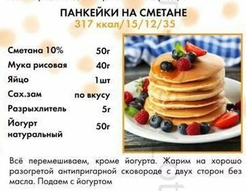 Кулинарная инфографика в рецептах
