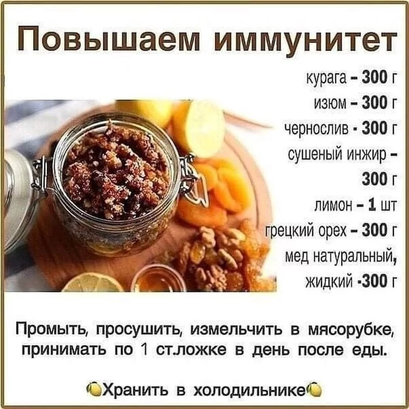 Медицинская инфографика