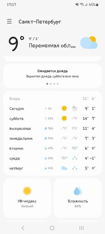Кафе "У пани Сони"