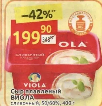 Где, что и когда купить в Москве