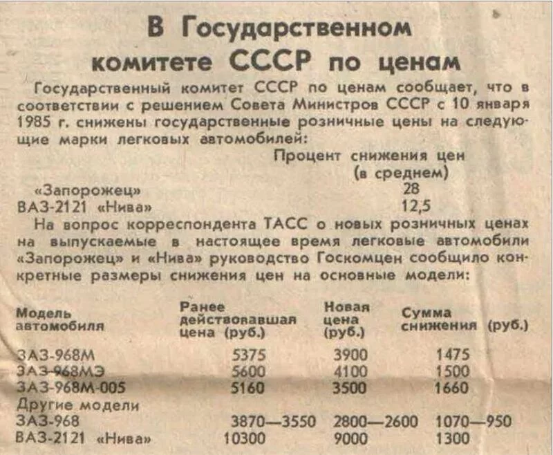 Назад в ХХ век... Вспомнить всё!