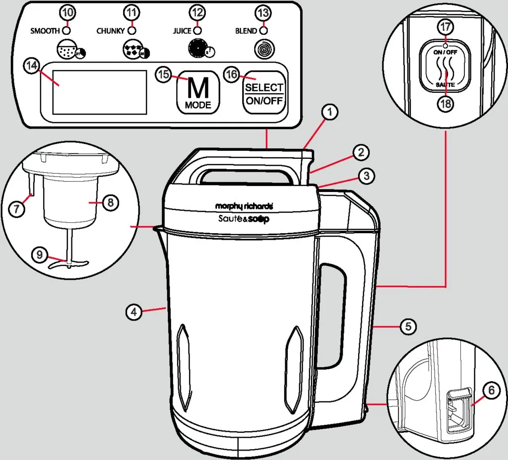 Суповарка Morphy Richards Saute and Soup 501014