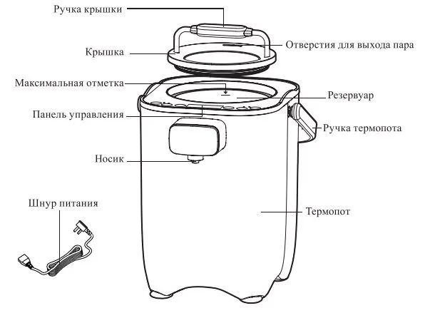 Термопот Kitfort КТ-2519