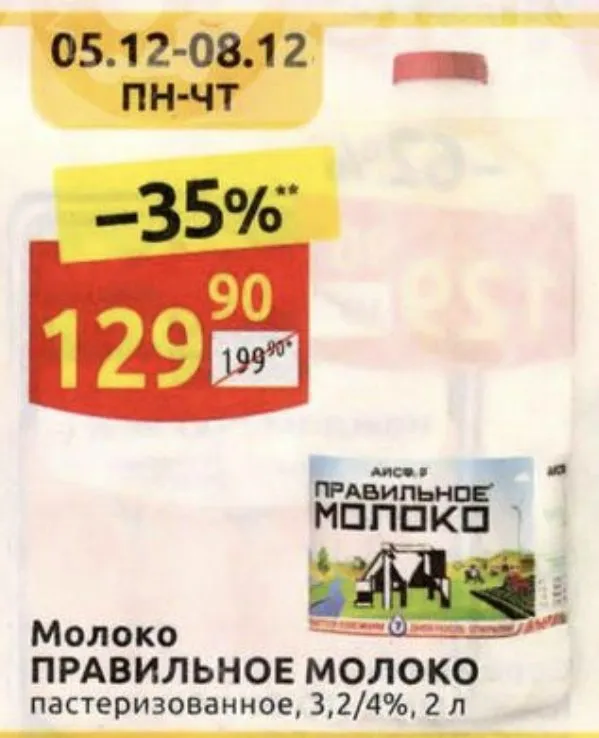 Где, что и когда купить в Москве