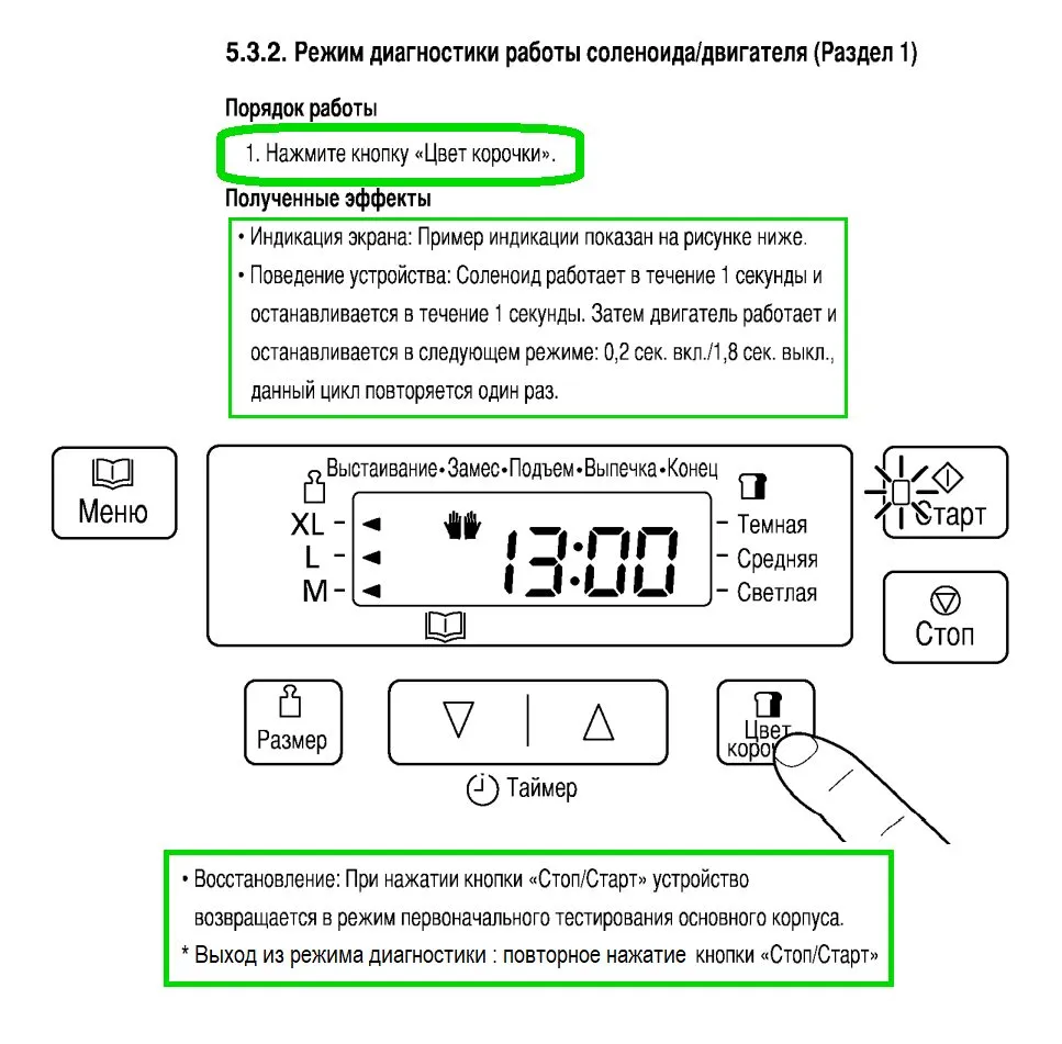 Замес теста в сервис-режиме хлебопечек Panasonic SD-25**